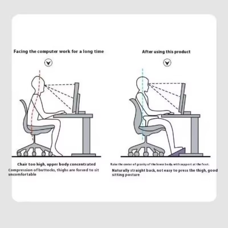 調整可能なデスク下フットレスト。マッサージローラー付きで、ご - Footrest Under Desk のレビューと価格
